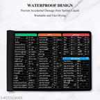 Anti-Slip Keyboard Pad with Office Software Shortcuts Pattern, Cler Extended Large Cheat Sheet Mouse Pad, Large Rubber Base Mice Smooth Cloth Desk Mat, Excel Shortcut Keys Mouse Pad (80x30cm)