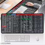 Anti-Slip Keyboard Pad with Office Software Shortcuts Pattern, Cler Extended Large Cheat Sheet Mouse Pad, Large Rubber Base Mice Smooth Cloth Desk Mat, Excel Shortcut Keys Mouse Pad (80x30cm)